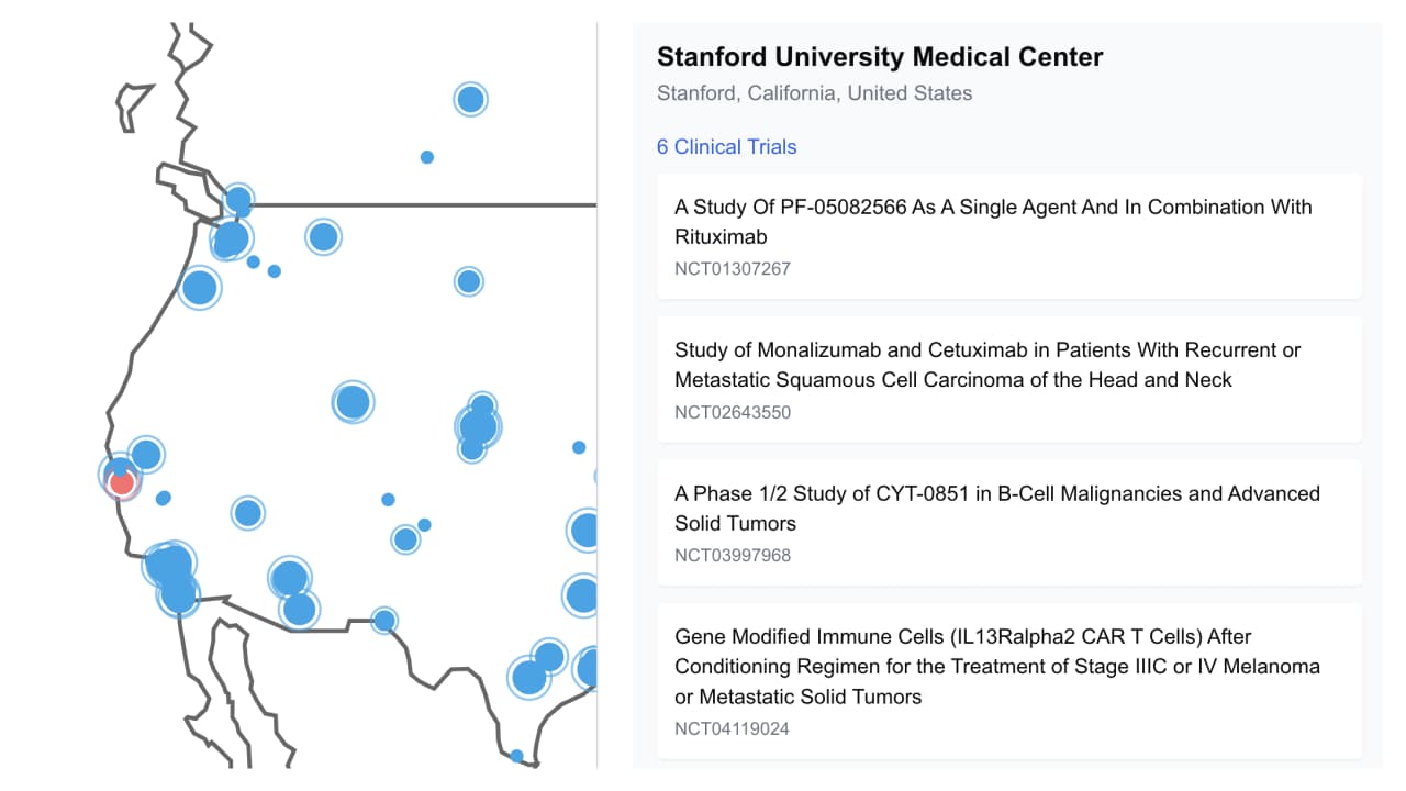 Geographic Intelligence