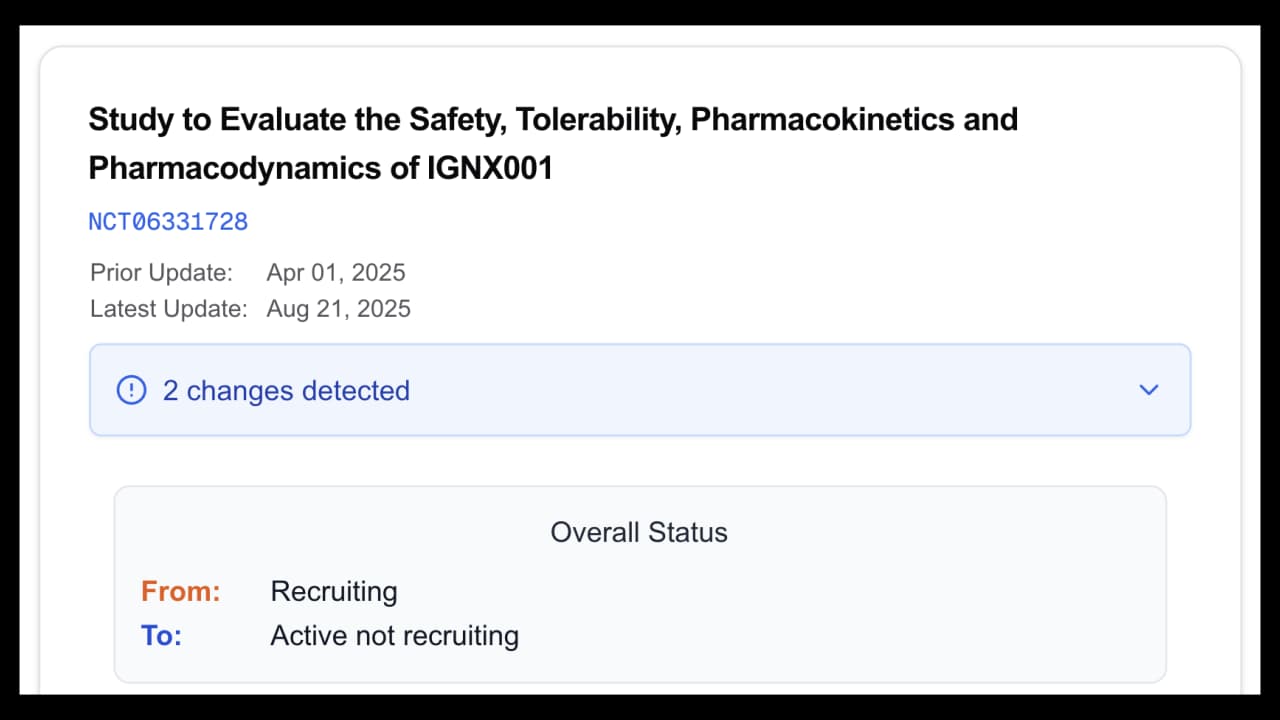 Intelligent Trial Updates